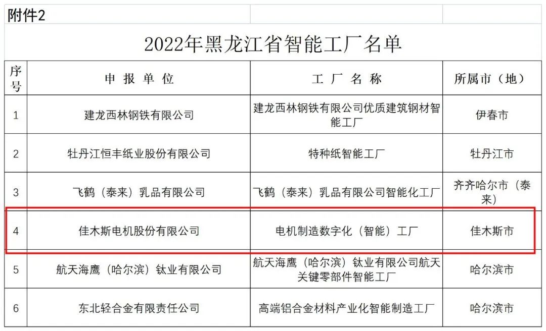 5B3022BFDB2D4F64137B5F21752_CEBC9A70_17677.jpg?e= 权门国际官网-相信品牌力量