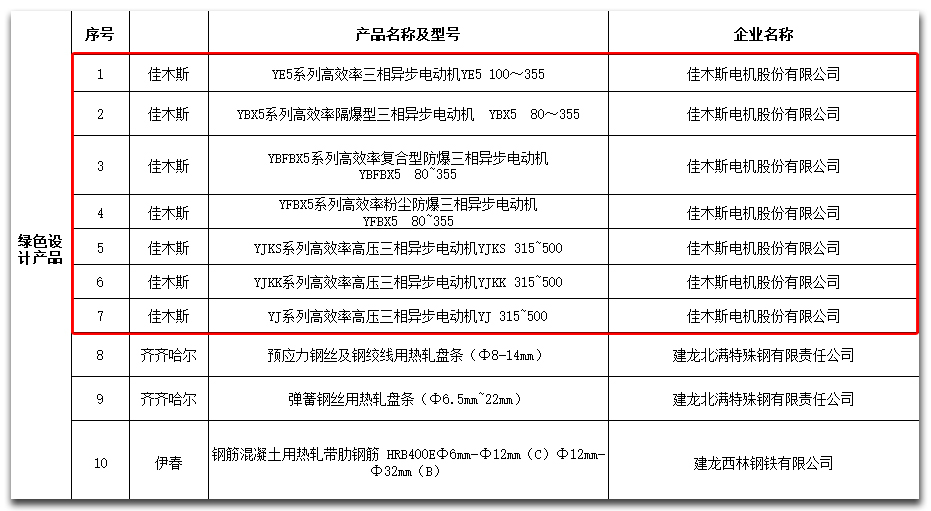 2816130F4FF72B66920F42A88CA_DF7573EB_2CE90.jpg?e= 权门国际官网-相信品牌力量