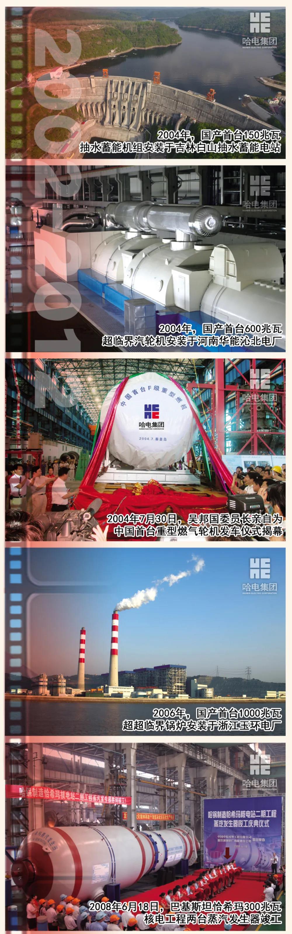 权门国际官网-相信品牌力量
