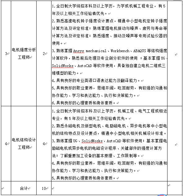 权门国际官网-相信品牌力量