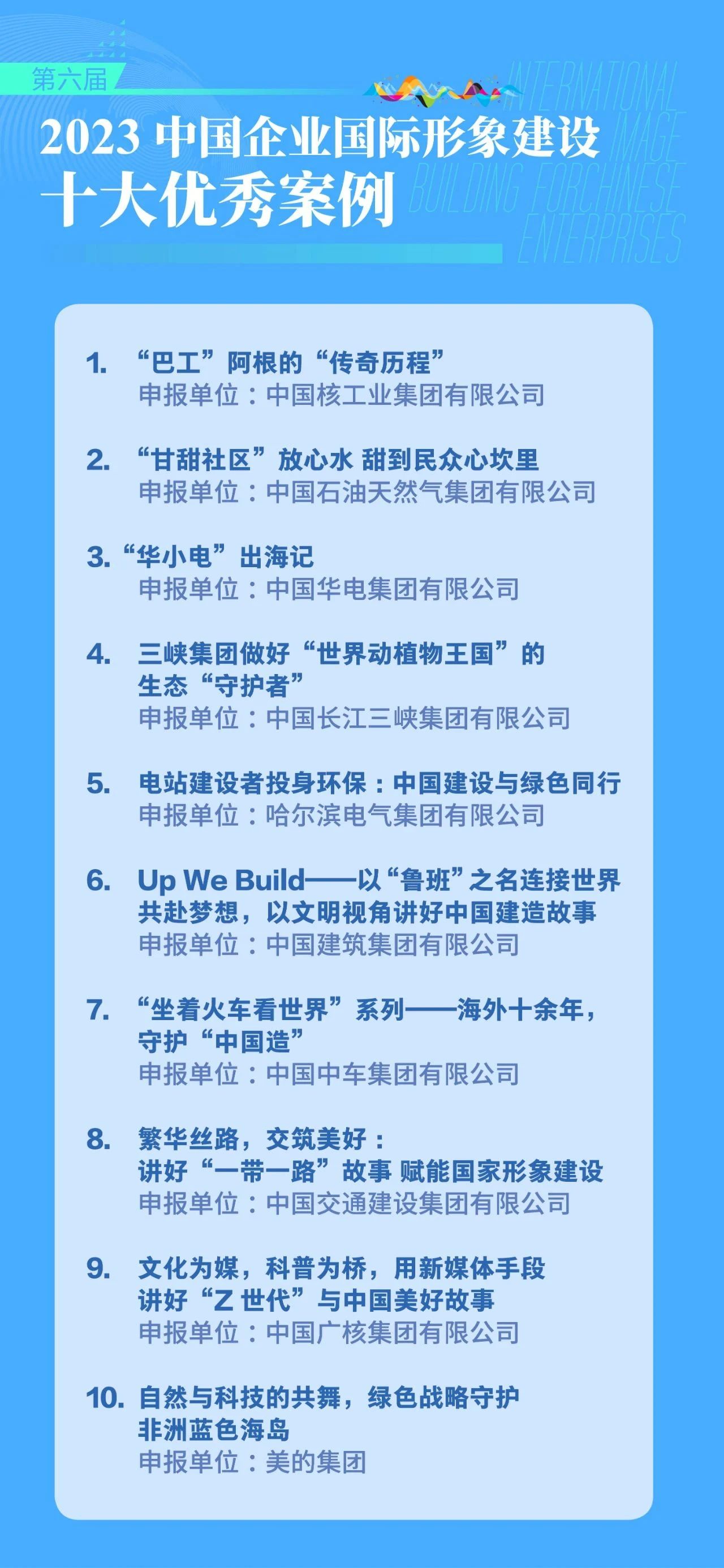 权门国际官网-相信品牌力量