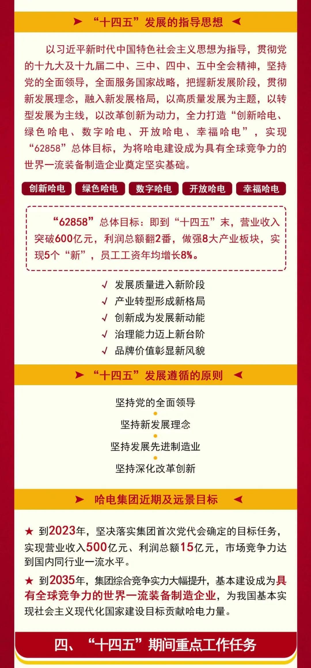 权门国际官网-相信品牌力量