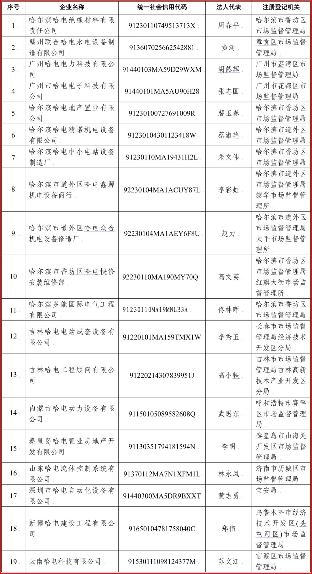 权门国际官网-相信品牌力量