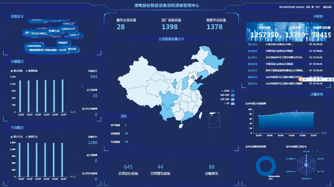 BB633FB16335E97D99E90502926_AFD7568C_44462.jpg?e= 权门国际官网-相信品牌力量
