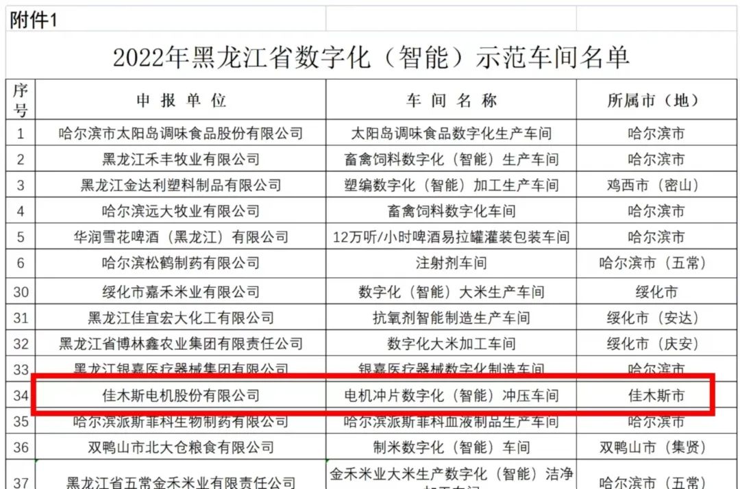 B73E0B88E2962C042FF4DC3C52F_68E10D0D_23381.jpg?e= 权门国际官网-相信品牌力量