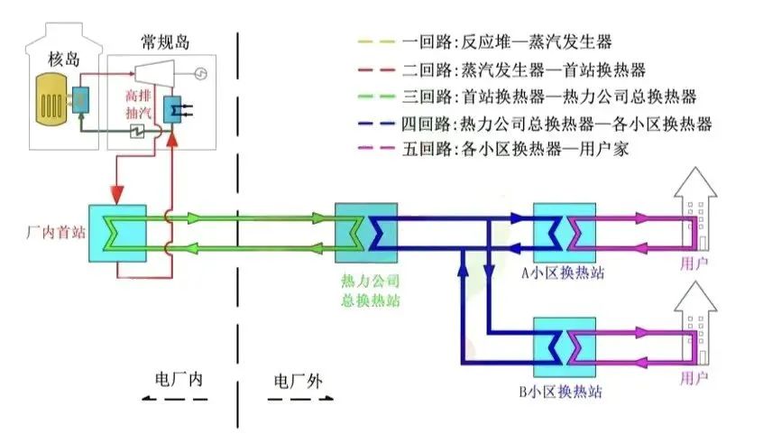 权门国际官网-相信品牌力量