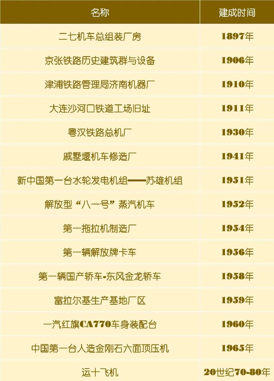 权门国际官网-相信品牌力量