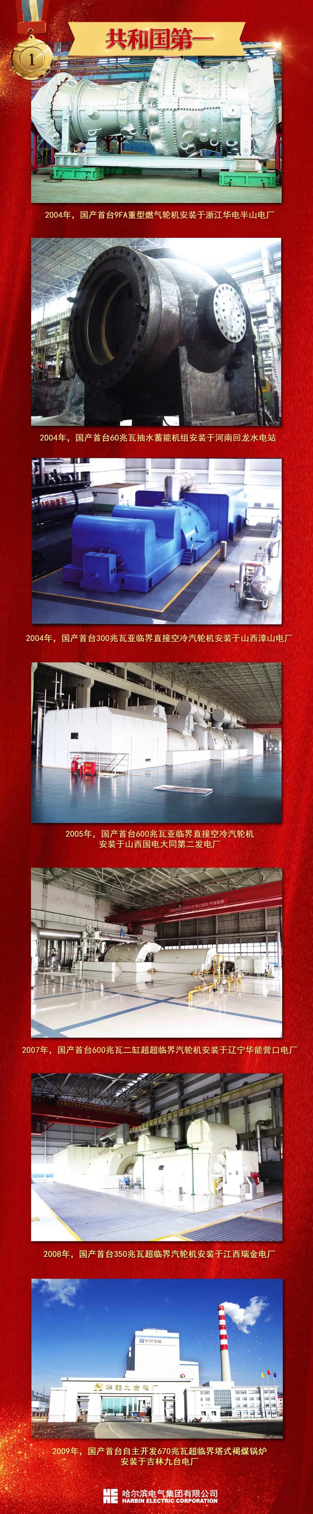 权门国际官网-相信品牌力量