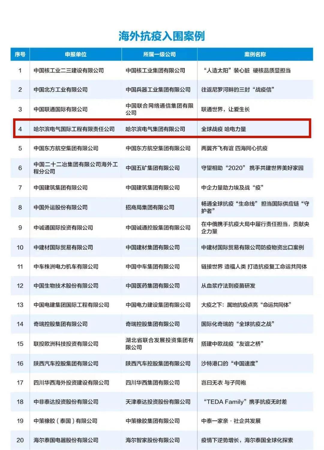 权门国际官网-相信品牌力量
