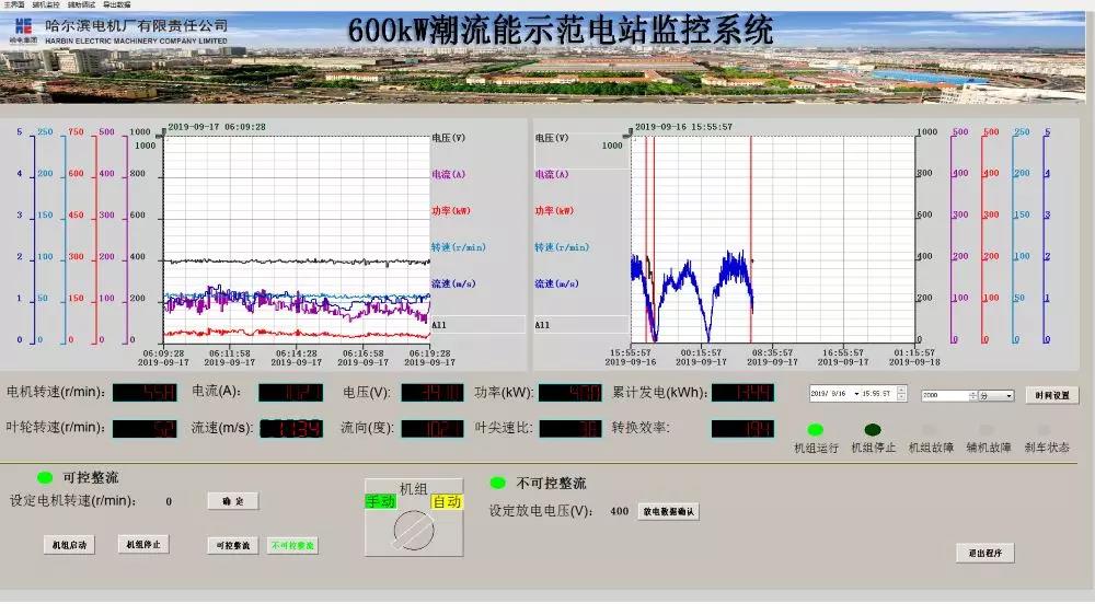 权门国际官网-相信品牌力量