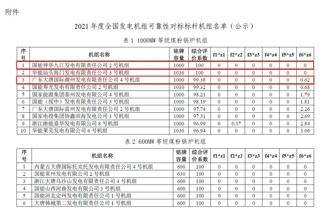权门国际官网-相信品牌力量