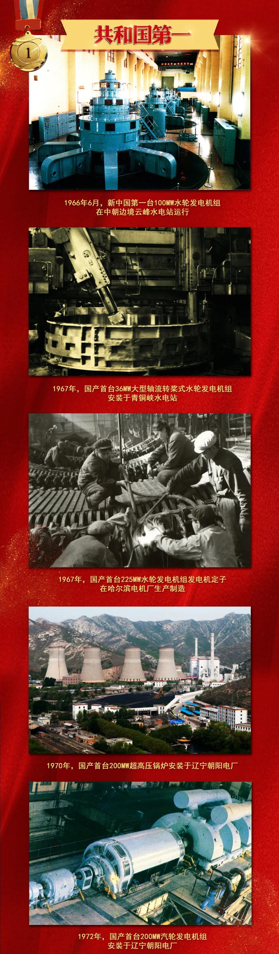 权门国际官网-相信品牌力量