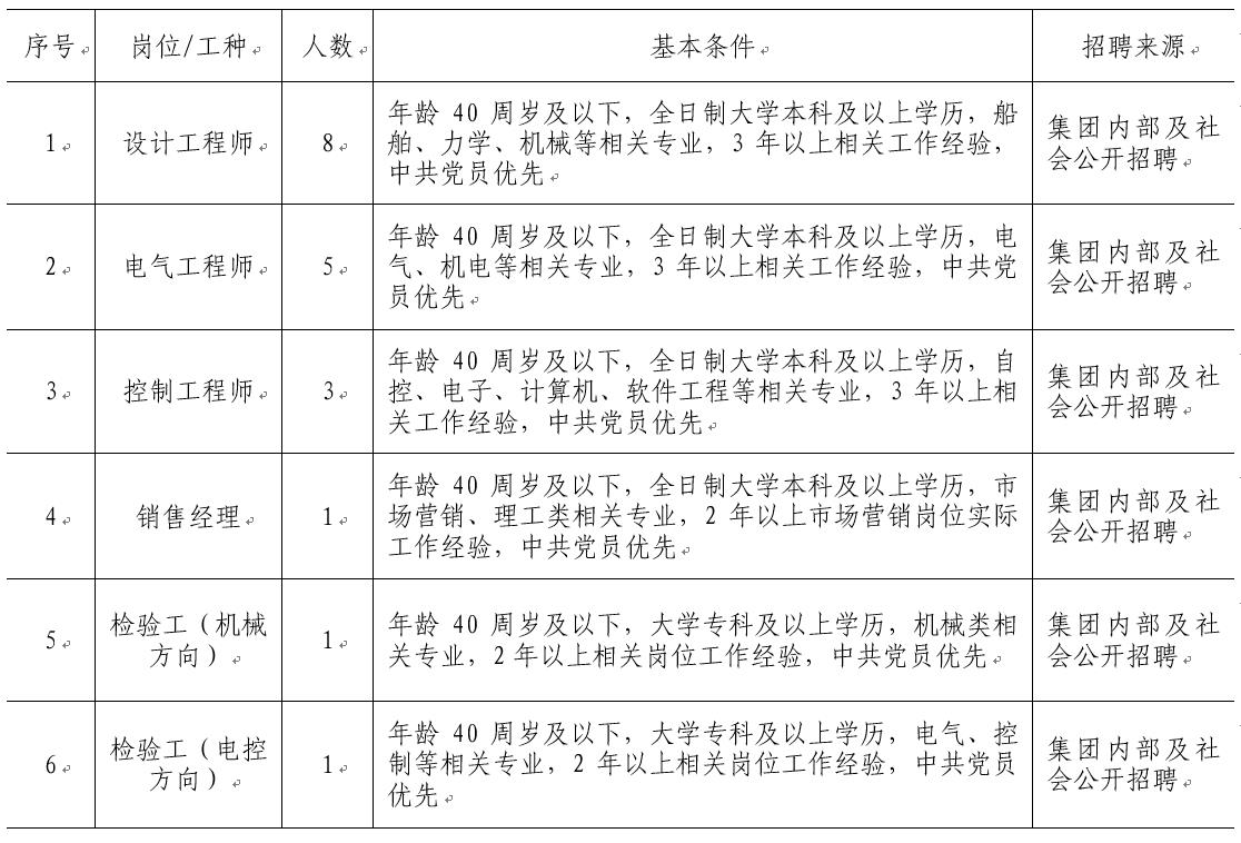 3D957B78AB3668B468BCE4F7E3F_C52138E5_24039.jpg?e= 权门国际官网-相信品牌力量