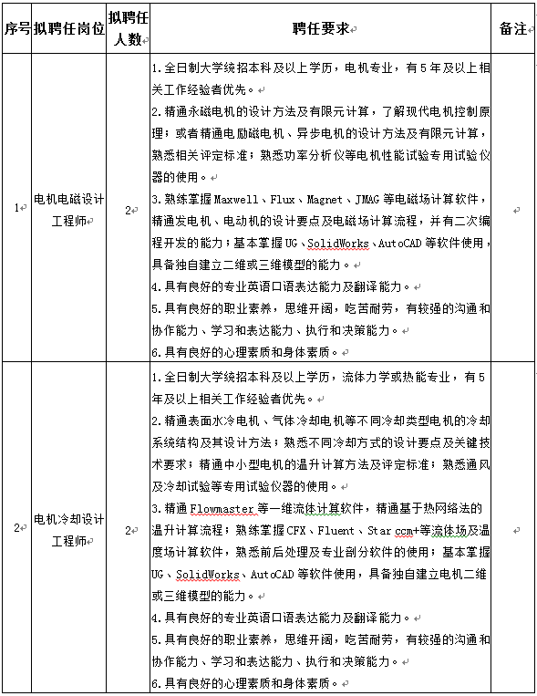 权门国际官网-相信品牌力量