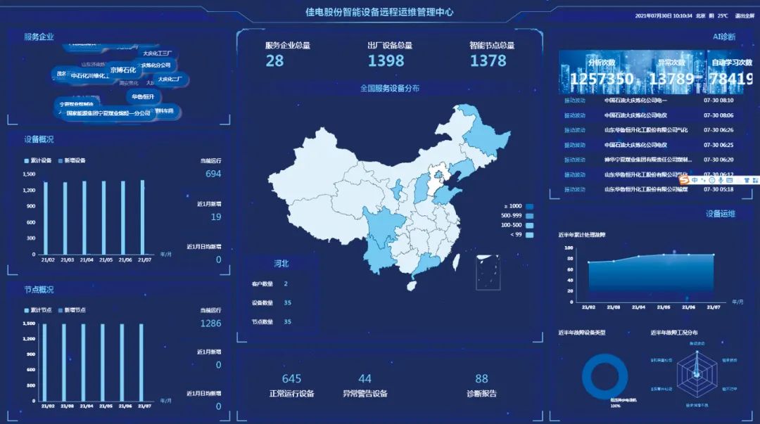 权门国际官网-相信品牌力量