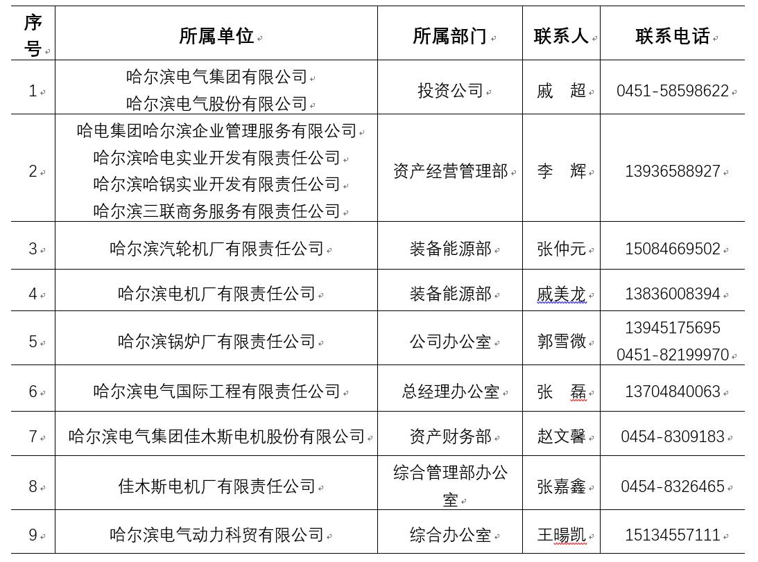 65CD392FA6BFF2B8FB90323C4E3_7766789A_2497E.jpg?e= 权门国际官网-相信品牌力量