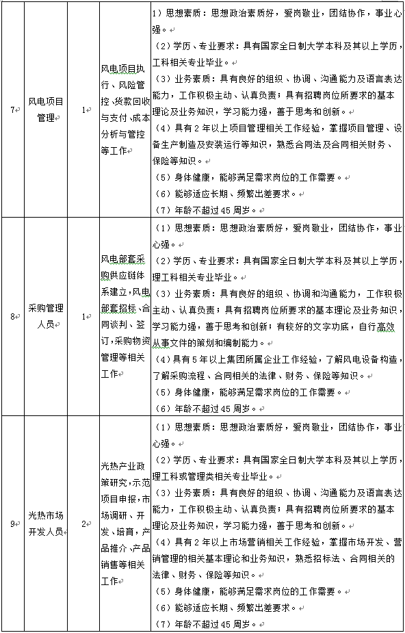 权门国际官网-相信品牌力量