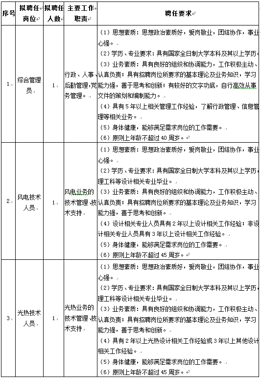 权门国际官网-相信品牌力量