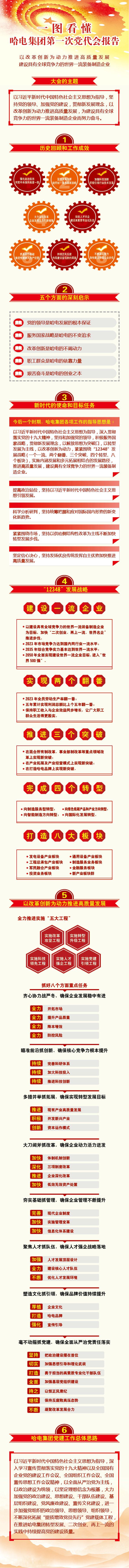 权门国际官网-相信品牌力量